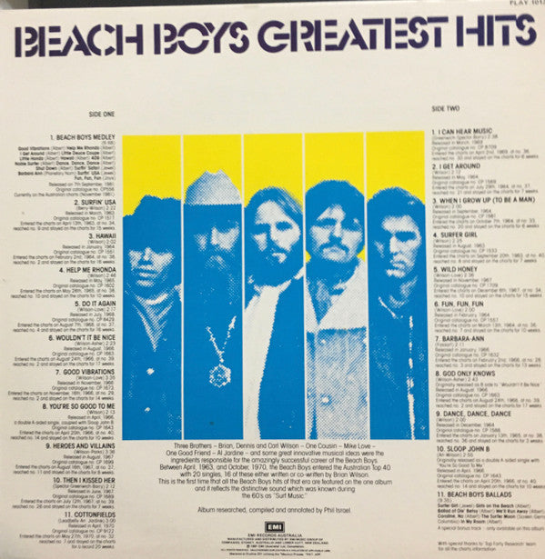 Beach Boys* : Beach Boys’ Greatest Hits (LP, Comp)